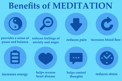 benefits-of-meditation